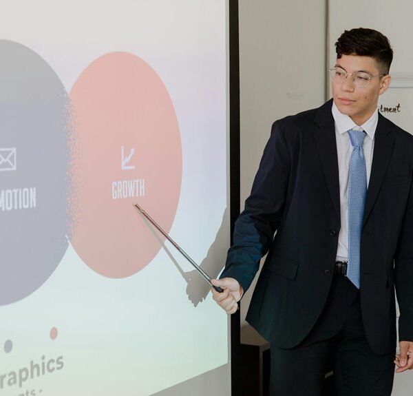 digital business growth solutions