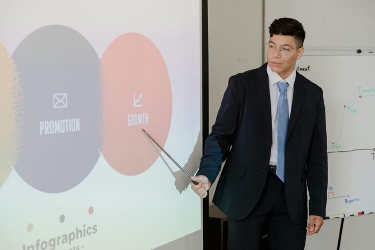 digital business growth solutions