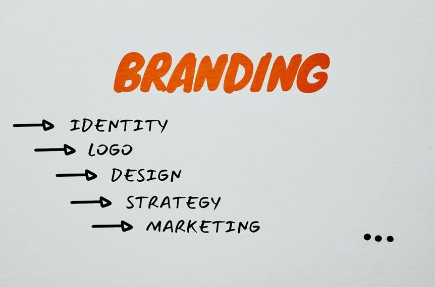 digital marketing branding strategy